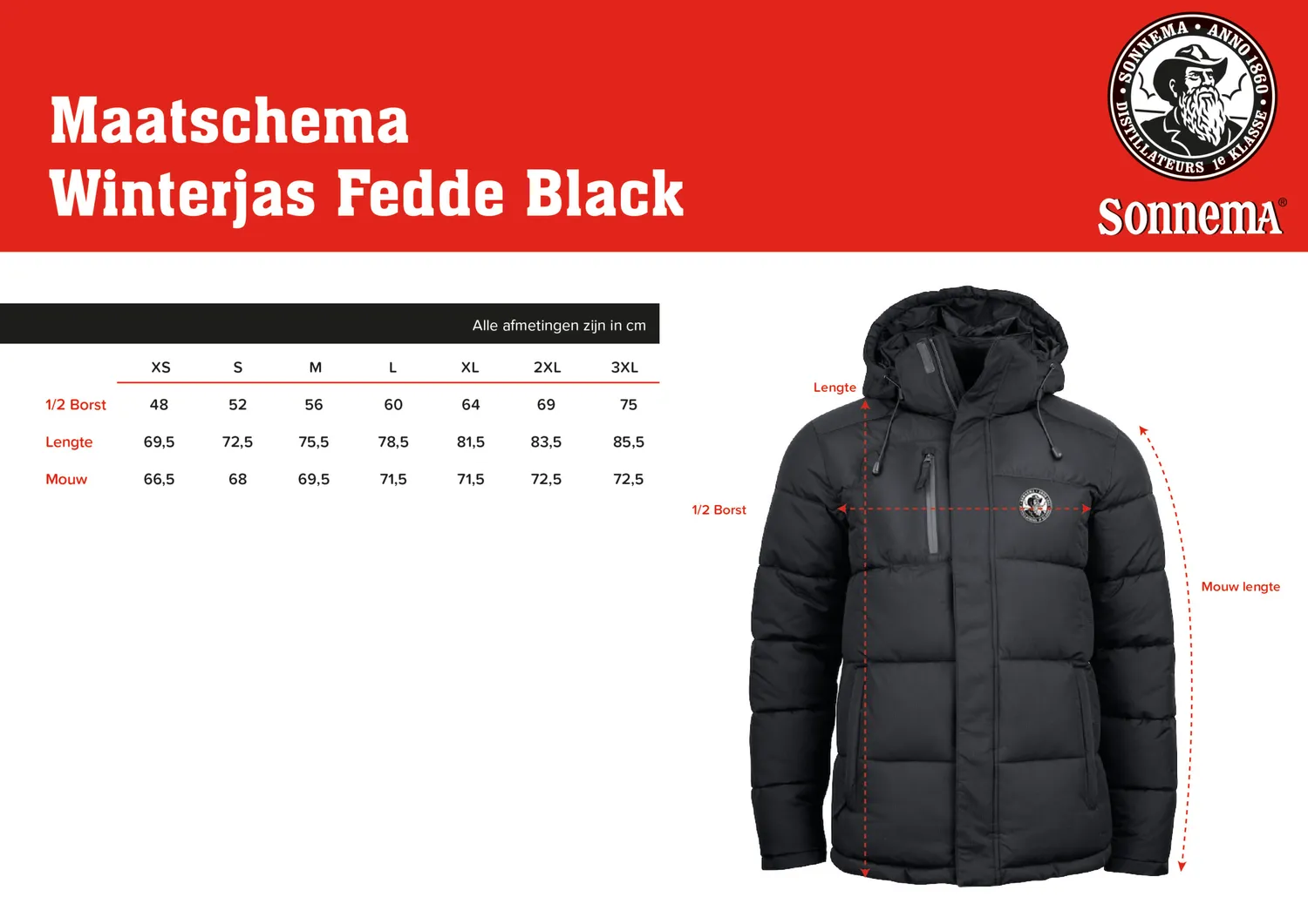 Sonnema Berenburg Fedde’s Winterjas Zwart Uniseks